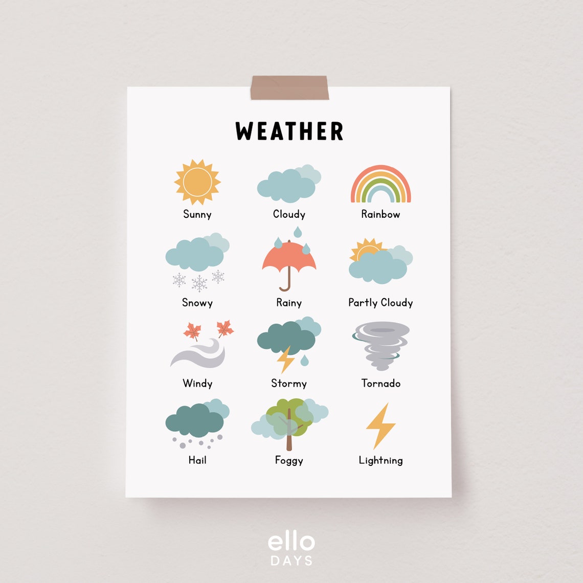 Kids Weather Chart With 12 Illustrated Icons For Classroom Poster - Image 3