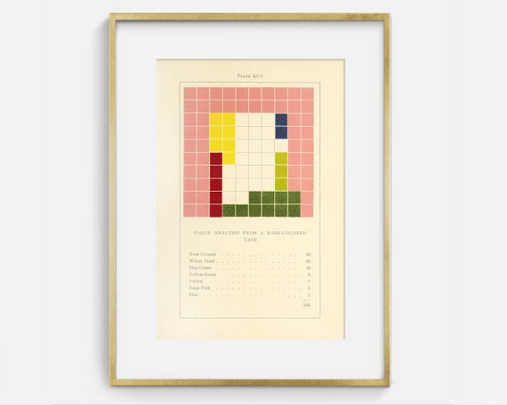 Color Test Poster Art Color Theory Wall Art Gifts For Graphic Designers