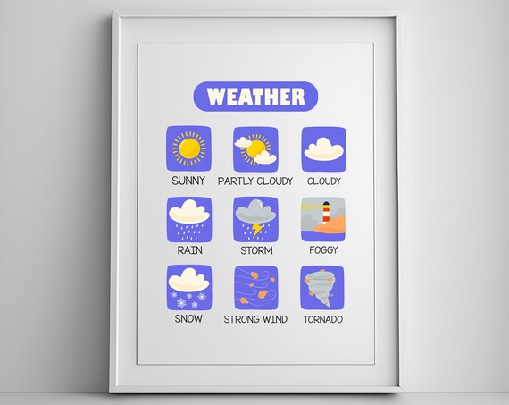 Weather Educational Chart Kids Learning Storm Snow Fun Poster