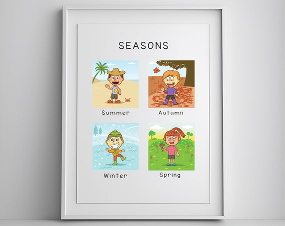 Seasons Poster Kids Wall Decor Homeschool School Art Chart Educational Print Nursery