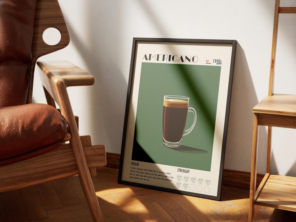 Vintage Americano Coffee Poster Print, Retro Kitchen Decor