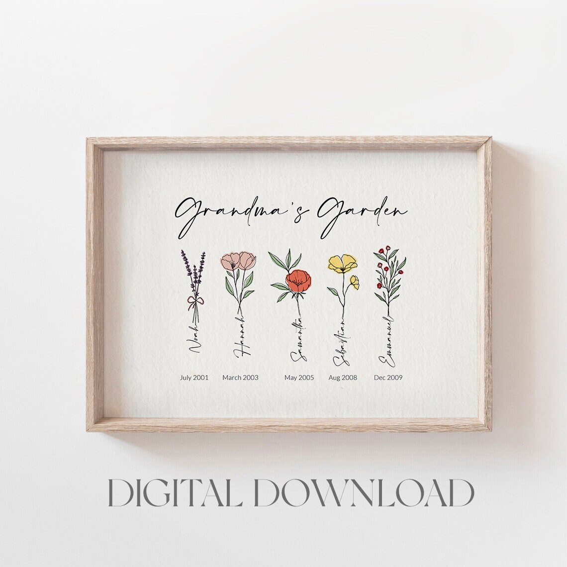Grandmas Garden Birth Flower Custom Family Print Grandchildren Gift