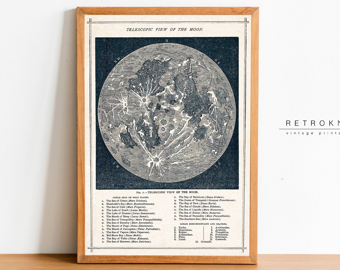 Telescopic View Of The Moon Antique Lunar Map Engraving Art Poster - Image 2