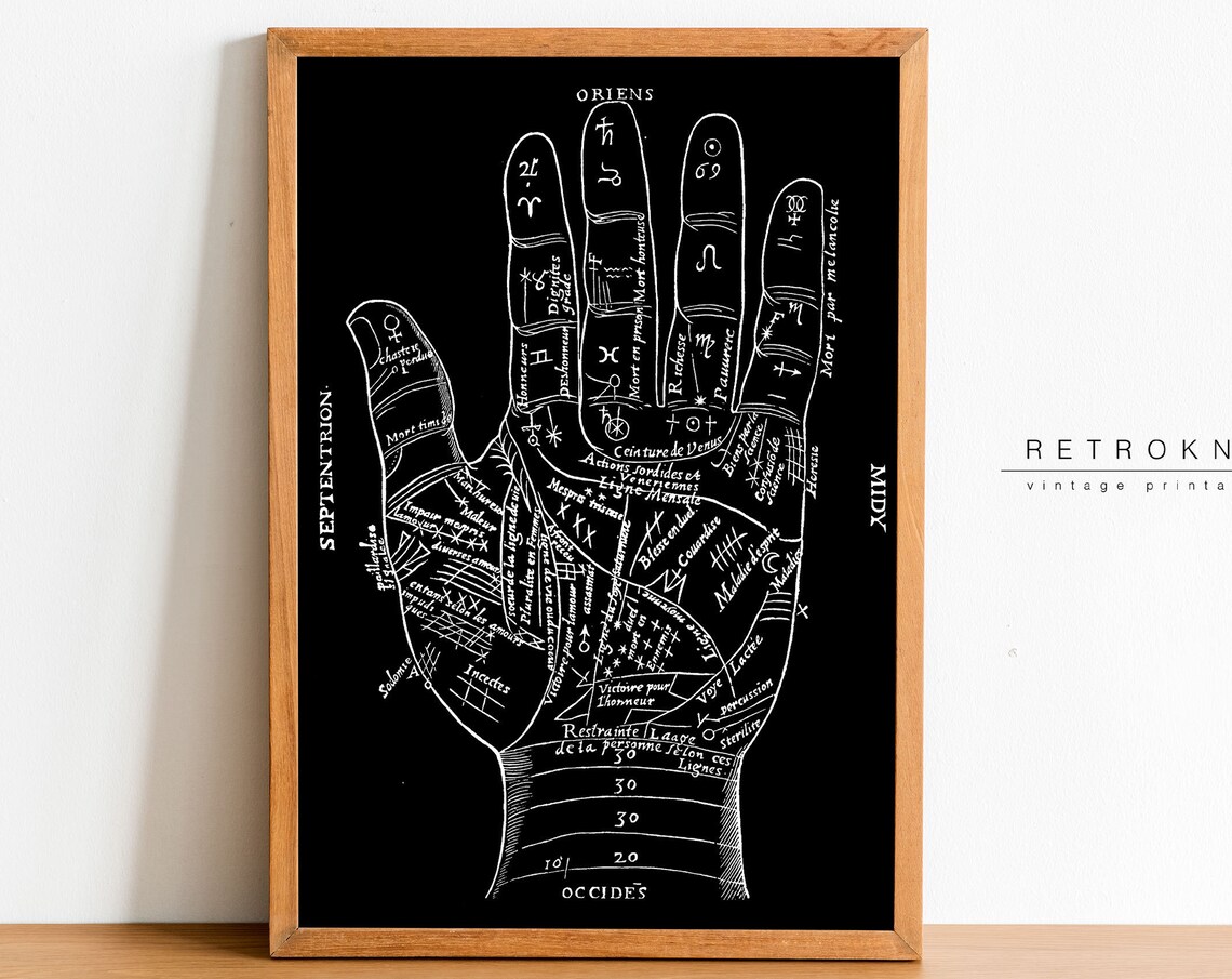 Palmistry Hand Vintage Chart Antique Fortune Teller Occult Poster