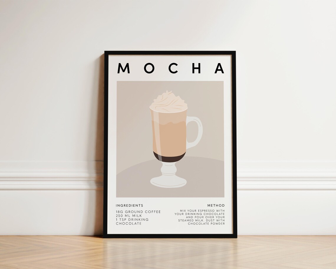 Mocha Coffee Print, Kitchen Wall Art Poster