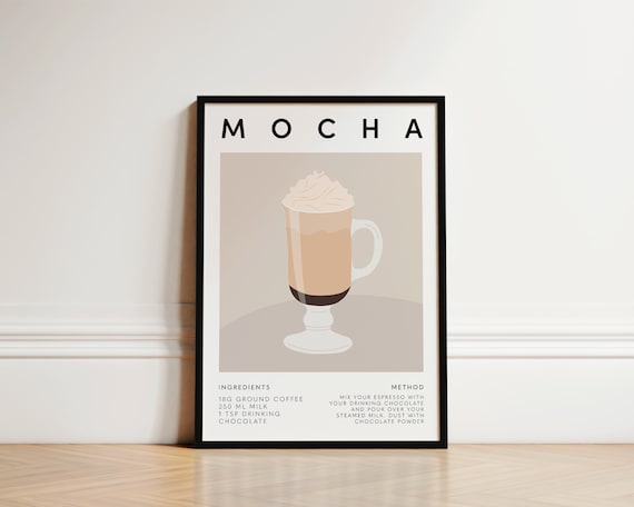 Mocha Coffee Print, Kitchen Wall Art Poster