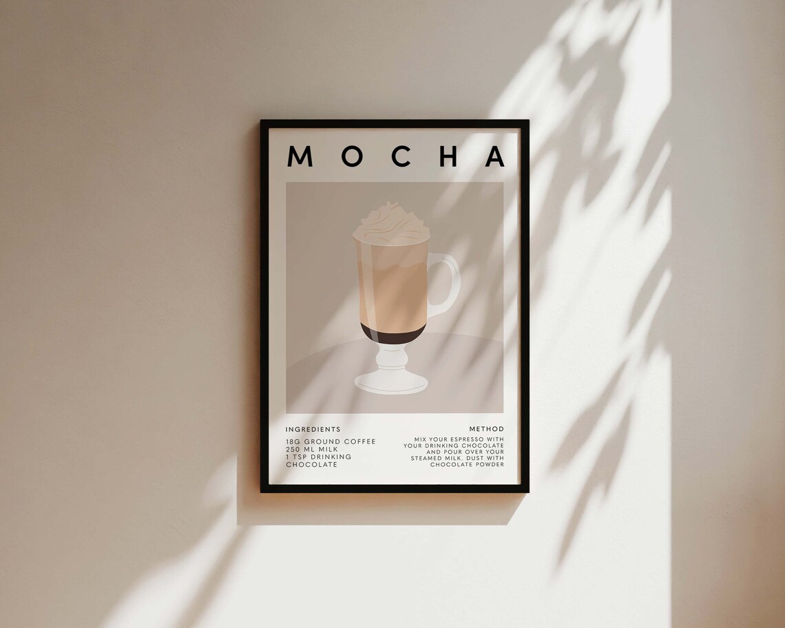 Mocha Coffee Print, Kitchen Wall Art Poster - Image 3