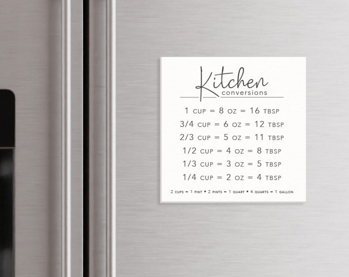 Kitchen Conversions Helpful Kitchen Wall Sign
