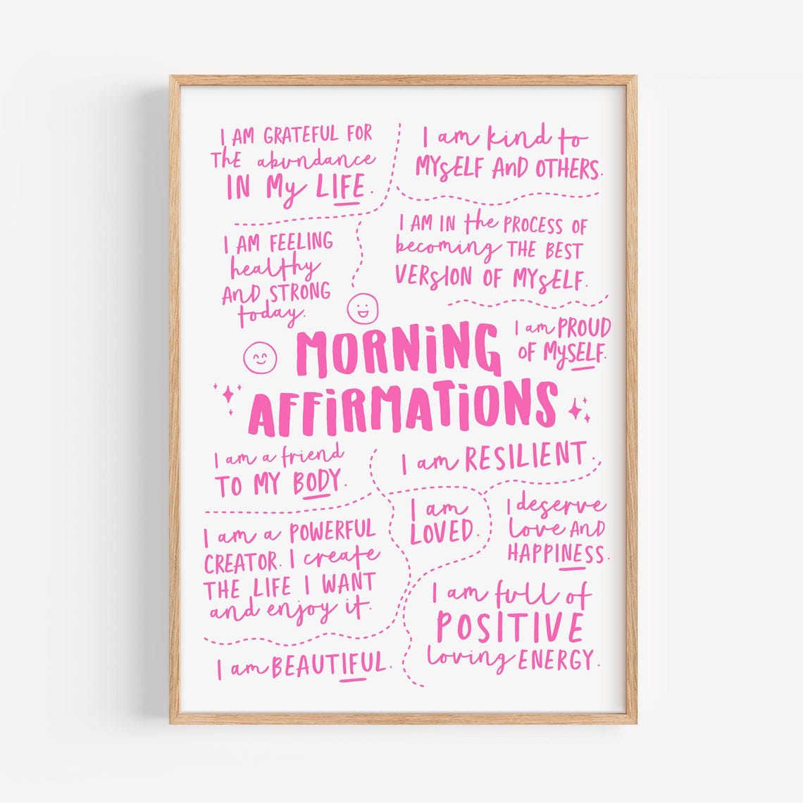 I Am Morning Affirmations Positive Affirmations For Women Teen Girl Room Decor Powerful Daily Affirmation Teenage Girls Bedroom Poster