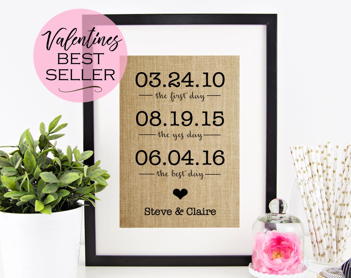 Personalized Couple Milestone Dates First Day Yes Day Best Day Poster