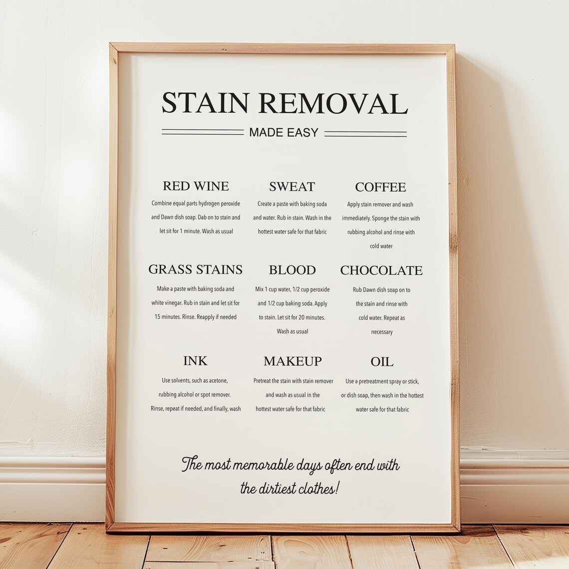 Laundry Stain Removal Guide Art Print, Modern Farmhouse