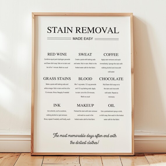 Laundry Stain Removal Guide Art Print, Modern Farmhouse