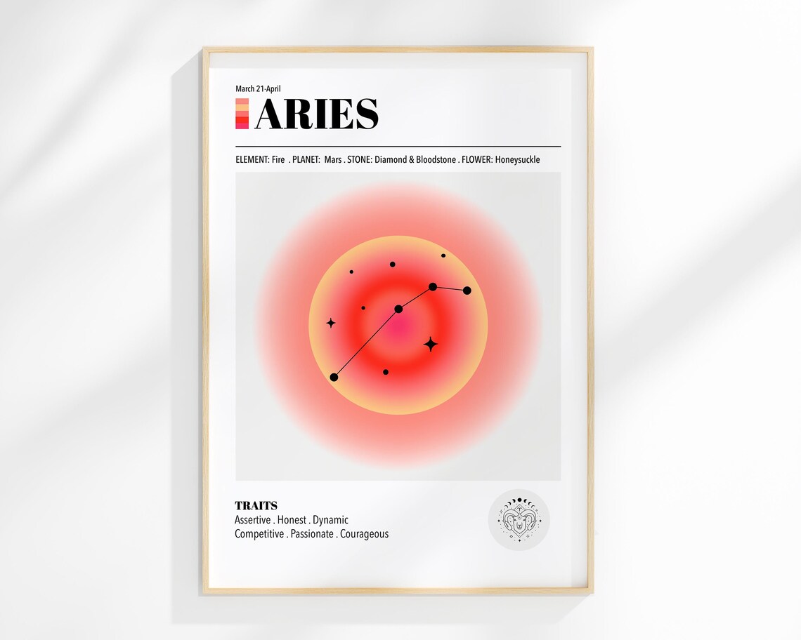 Aries Zodiac Star Sign Astrology Constellation Map Art Print