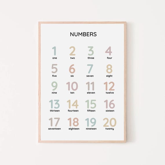 Neutral Numbers Educational Poster Count 1 20 Print Kids Playroom Decor Montessori Homeschool Classroom Toddler Nursery Wall Art