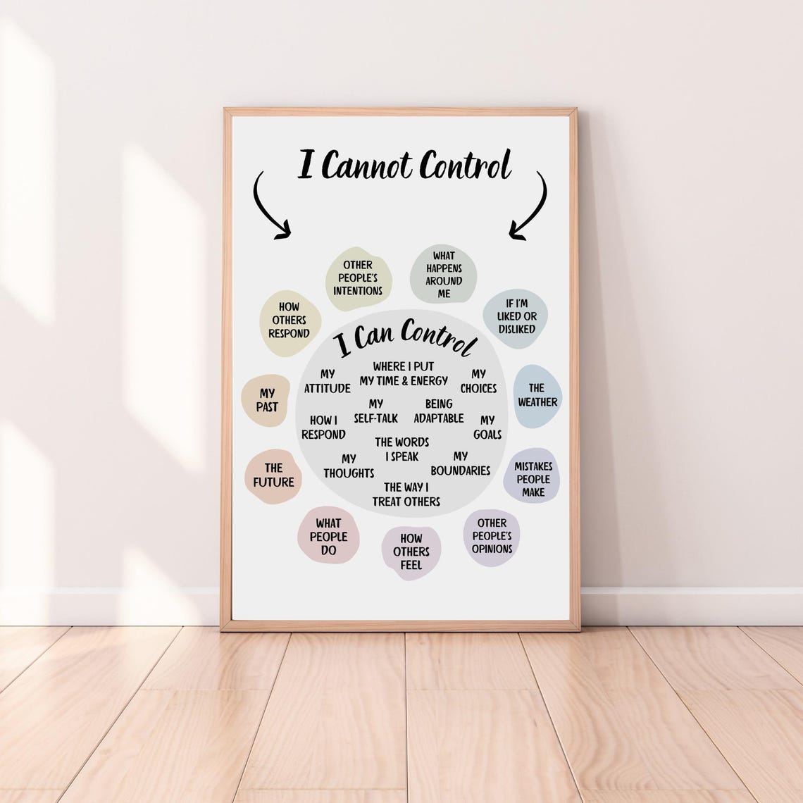 I Cannot Control What I Can Control Chart Mindfulness Therapy Poster - Image 3