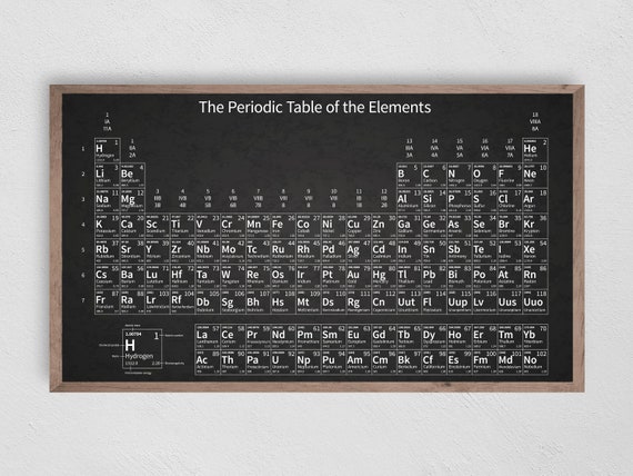 Kids Chalk Periodic Table Educational Art Print