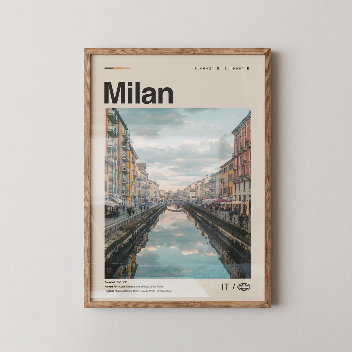 Milan Italy Navigli Canal City Photography Coordinate Travel Poster