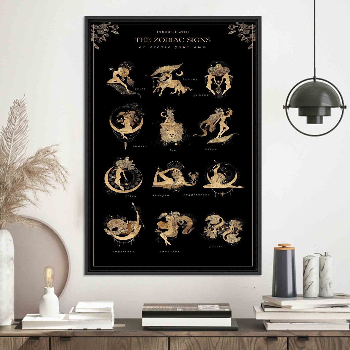 Mandala Astrological Horoscope Modern Artwork - Image 4