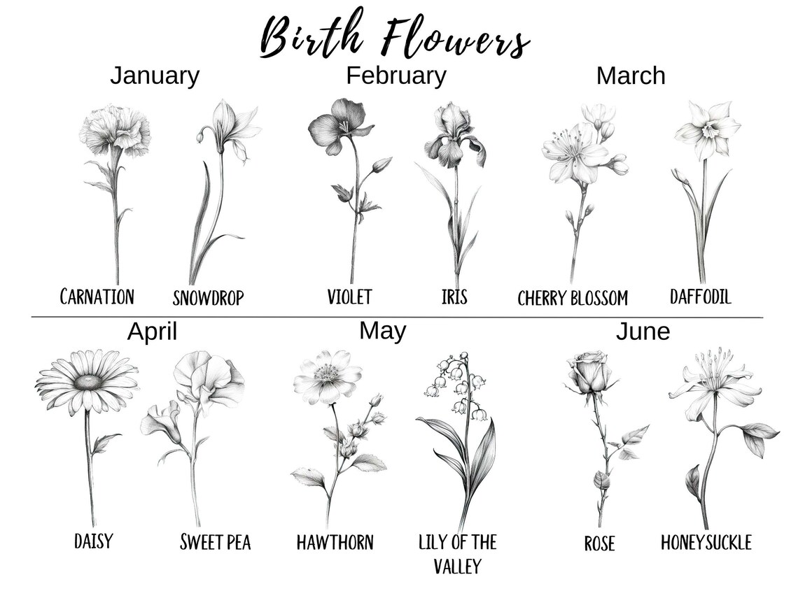 Custom Birth Flower Family Garden Personalised Gift - Image 4