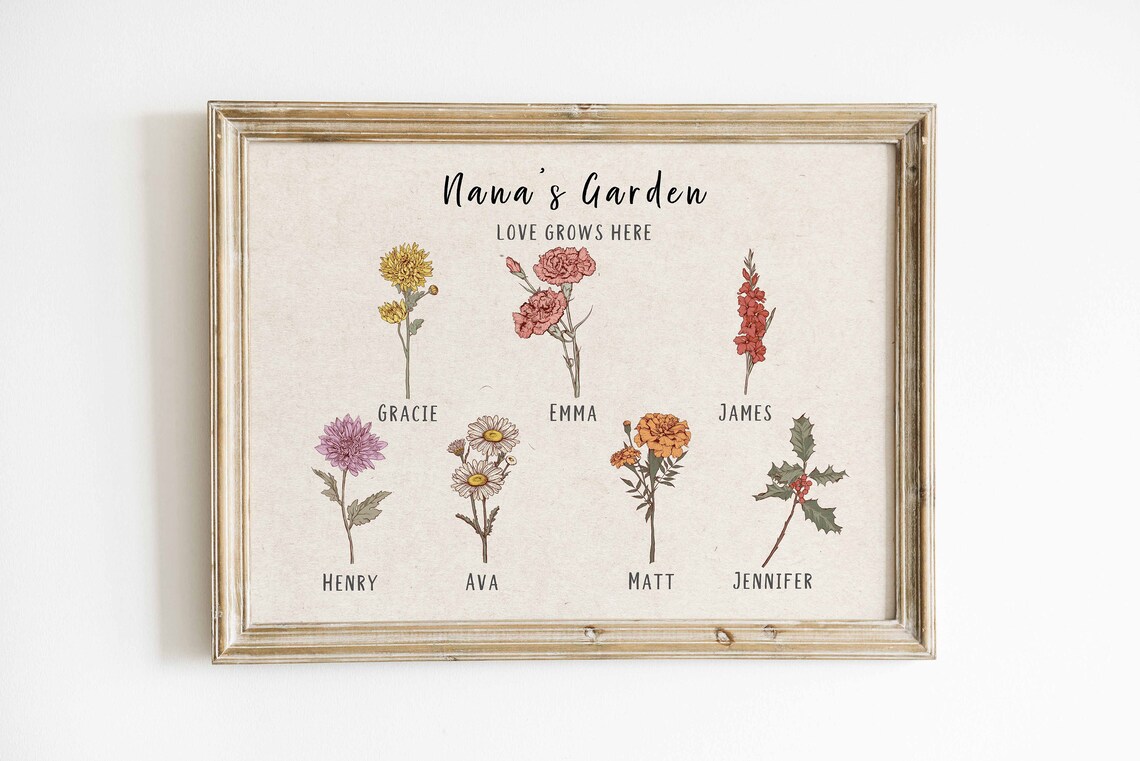 Custom Christmas Birth Flower Family Garden, Watercolor - Image 2