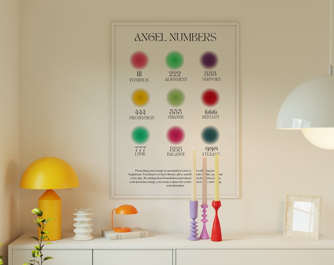 Angel Numbers Spiritual Chart 111 222 333 Meaning Colorful Aura Poster