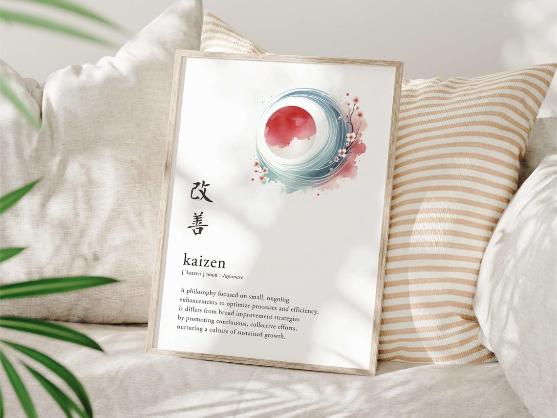Kaizen Definition Japanese Philosophy Enso Red Circle Art Poster