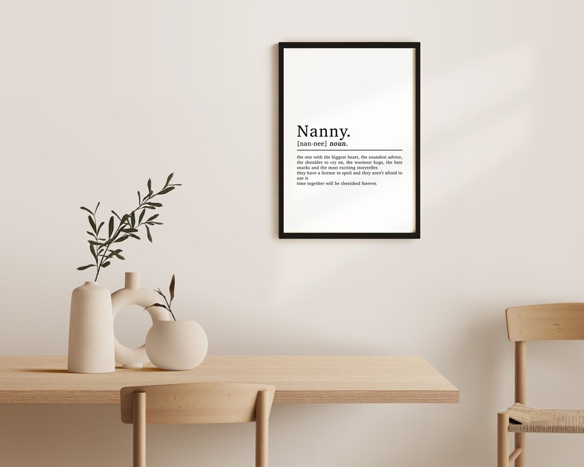 Nanny Gift Nanny Definition Gifts For Nanny Gift For Granny Nanny Print Grandma Prints Gifts For Grandparents Present For Nanny Her - Image 2