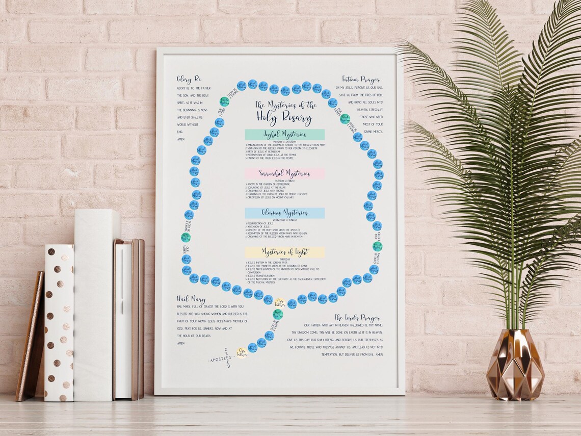Holy Rosary Vintage Religious Prayer Art Print - Image 4