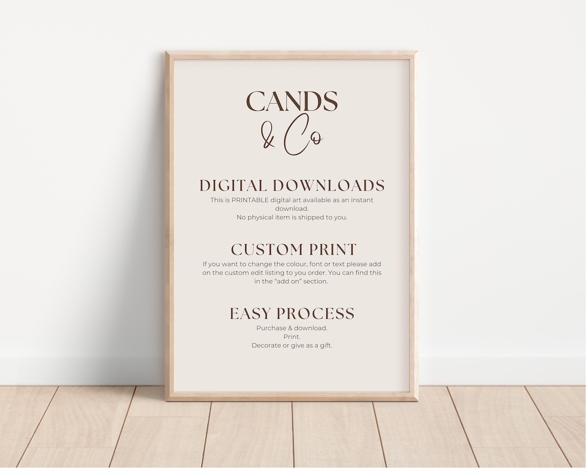 Custom Edit Print, Personalized Text Wall Art - Image 3