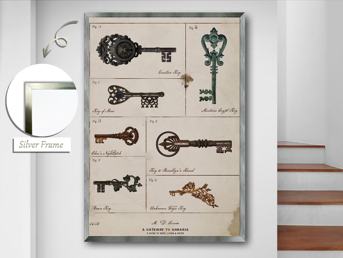 Keys And Their Meanings, Mystical Symbolism Art - Image 3