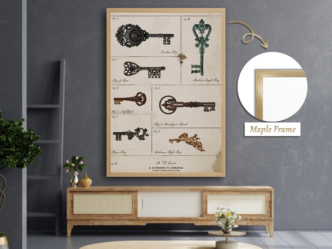 Keys And Their Meanings, Mystical Symbolism Art - Image 2