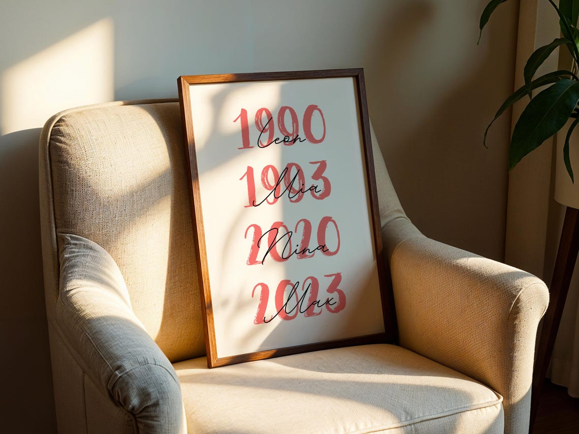 Personalized Family Birth Year Names Dates Minimalist Decor Print
