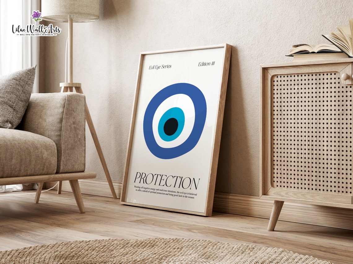 Evil Eye Protection Poster Blue Nazar Edition III Spiritual Wall Decor - Image 5