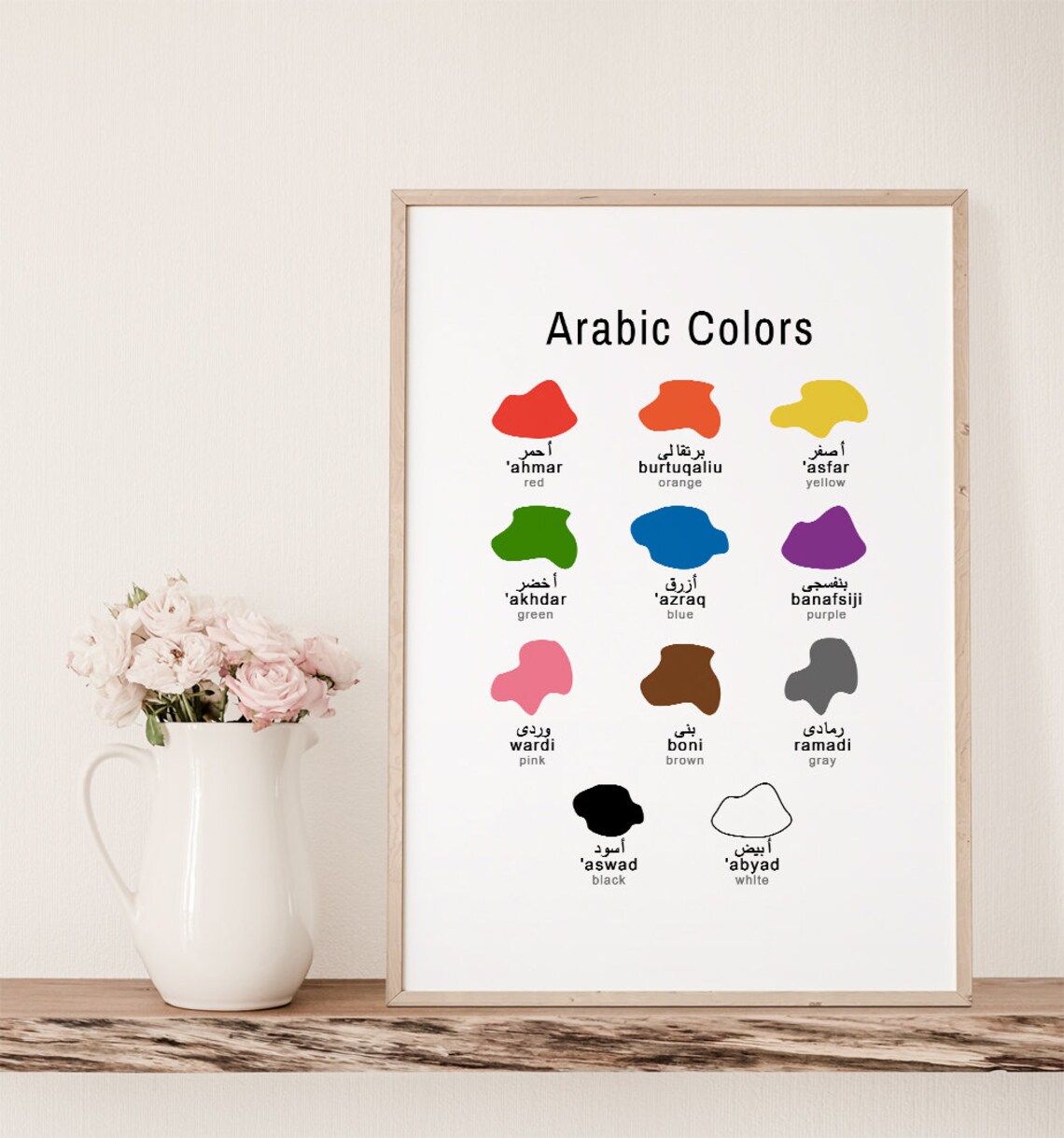 Arabic Colors Educational Poster Kids Learning Chart Classroom Nursery Decor - Image 2