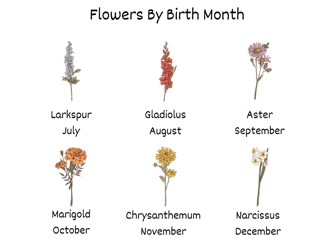 Grandma's Garden Personalized Names Birthday Month Art Print - Image 2