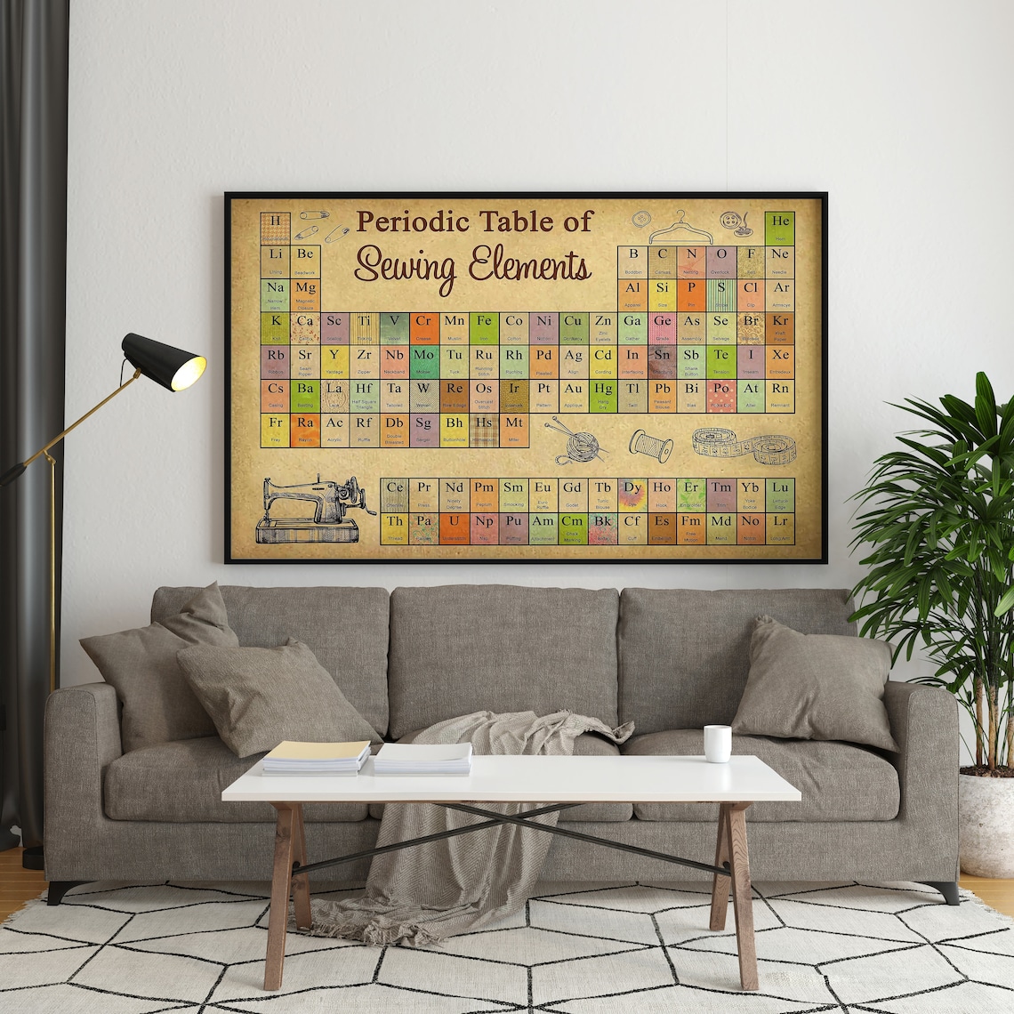 Periodic Table Of Sewing Elements - Sewing Guide - Image 3
