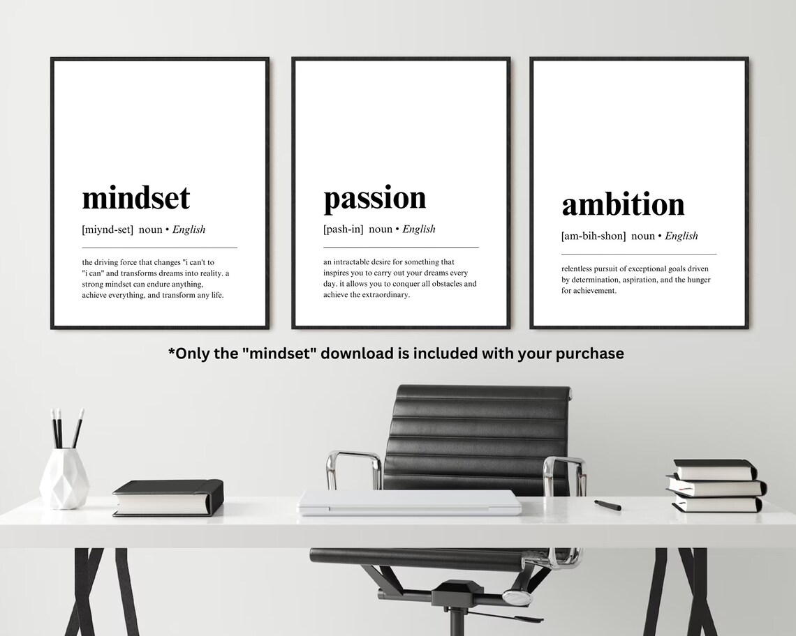 Mindset Definition Poster, Minimalist Office Decor - Image 2