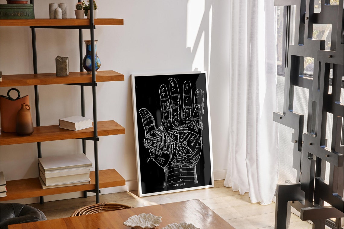 Palmistry Hand Vintage Chart Antique Fortune Teller Occult Poster - Image 3
