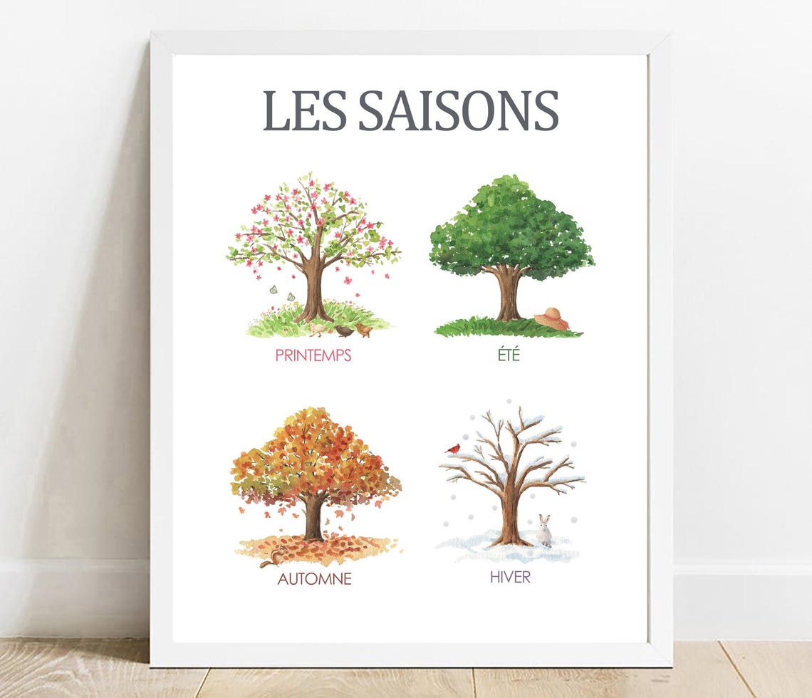 Four Seasons Watercolor Poster Educational Nursery Decor