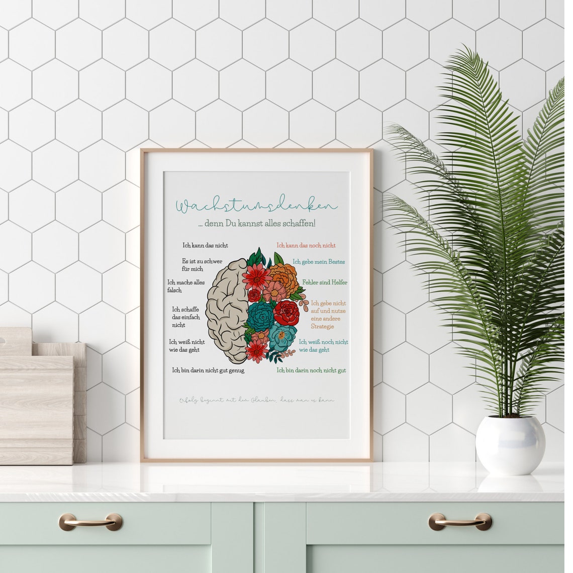 Growth Mindset Poster for Kids Classroom with Brain Flower Art - Image 3