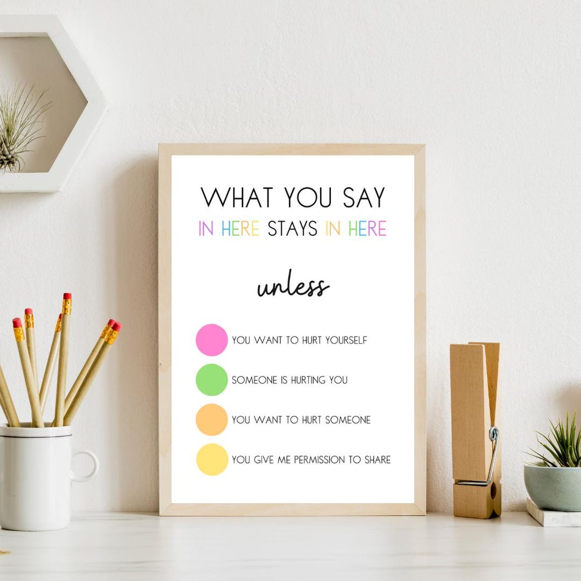 What You Say In Here Stays In Here Pastel Dots Counseling Room Poster - Image 4