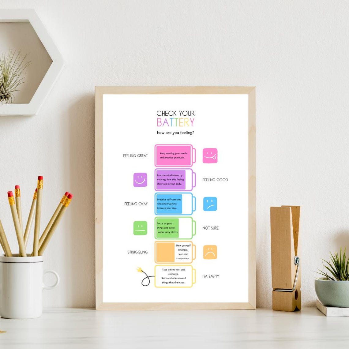 Check Your Battery Emotional Wellness Self Care Check In Poster - Image 4