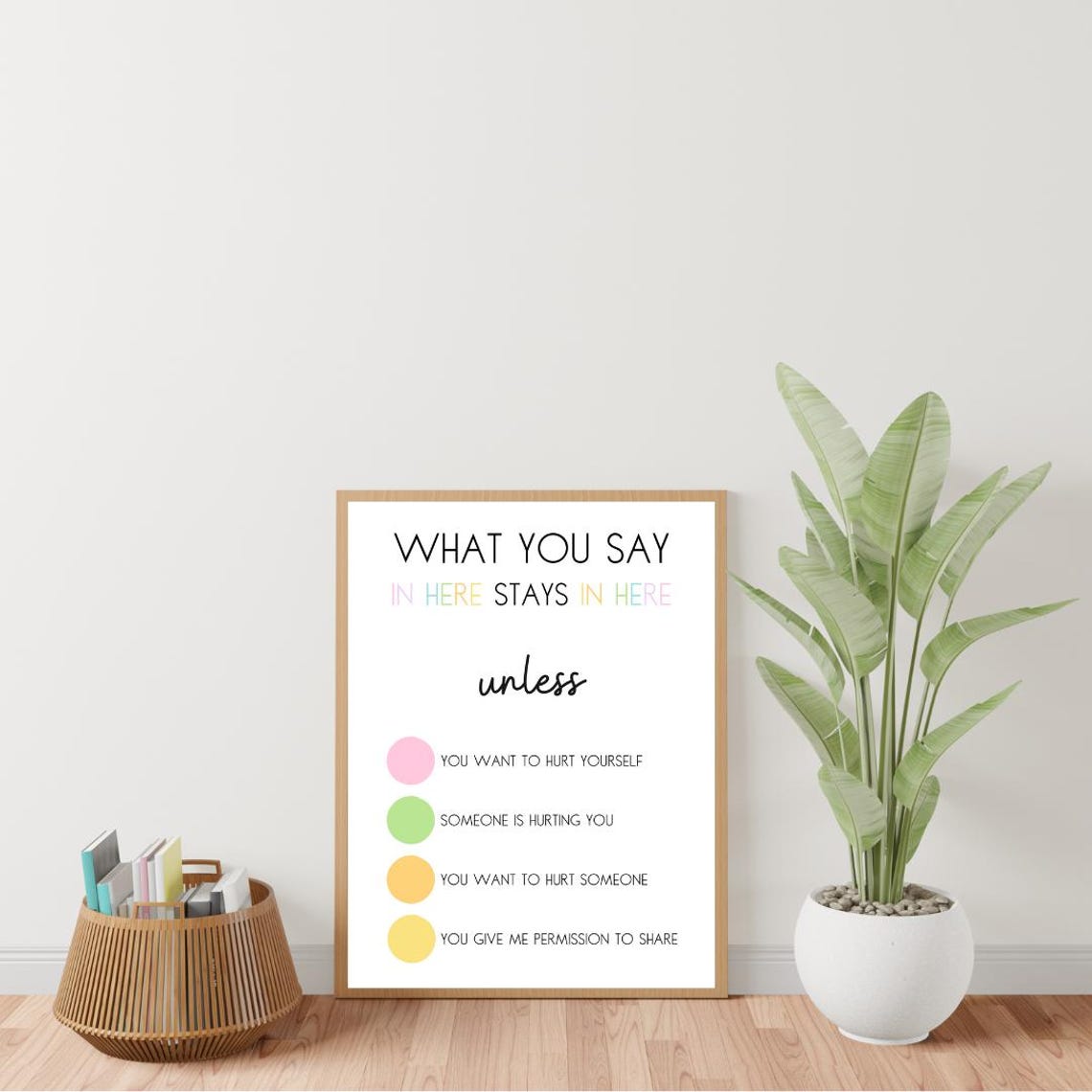 What You Say In Here Stays In Here Confidentiality Therapy Poster - Image 4