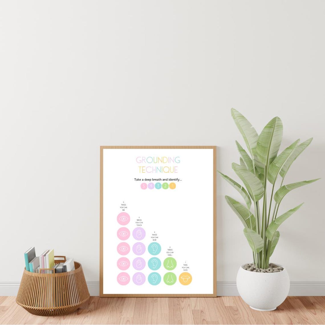 Grounding Technique Five Senses Icons Staircase Calm Corner Poster - Image 2