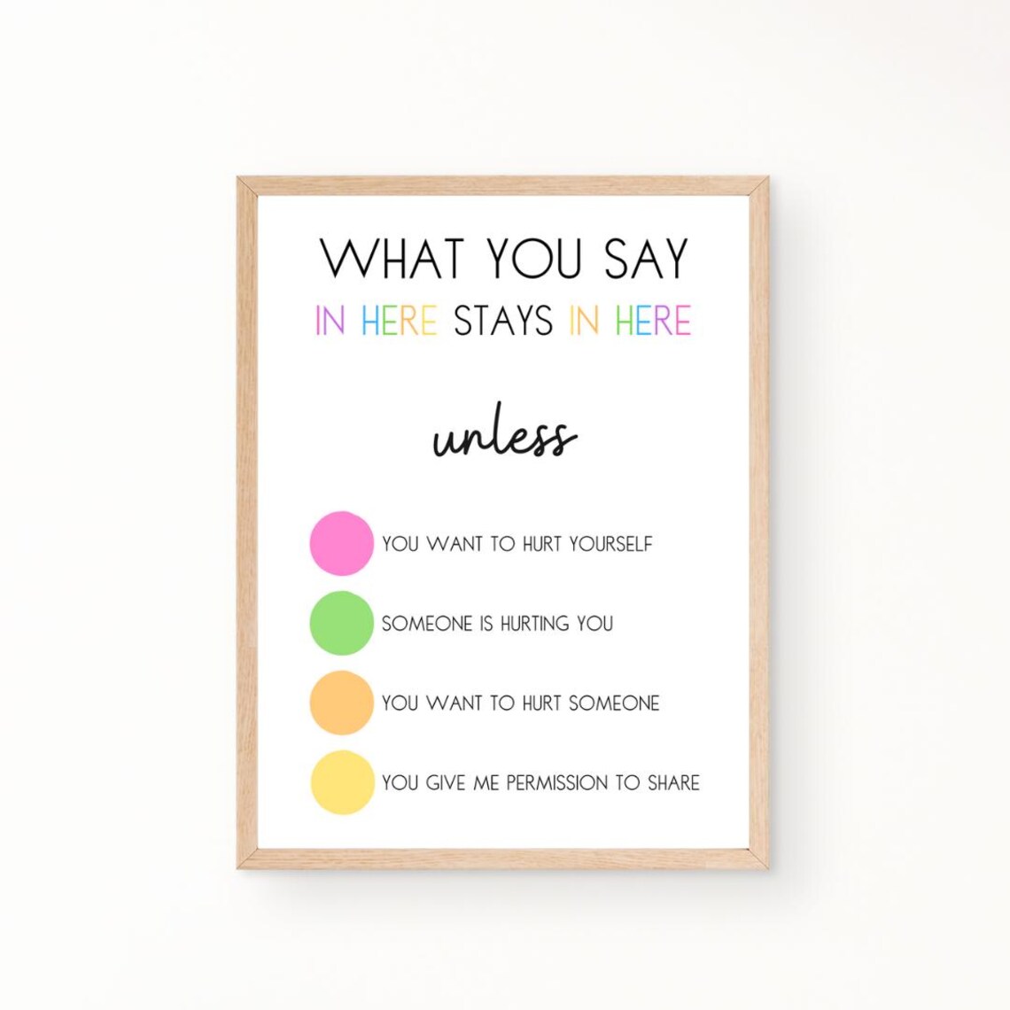 What You Say In Here Stays In Here Pastel Dots Counseling Room Poster