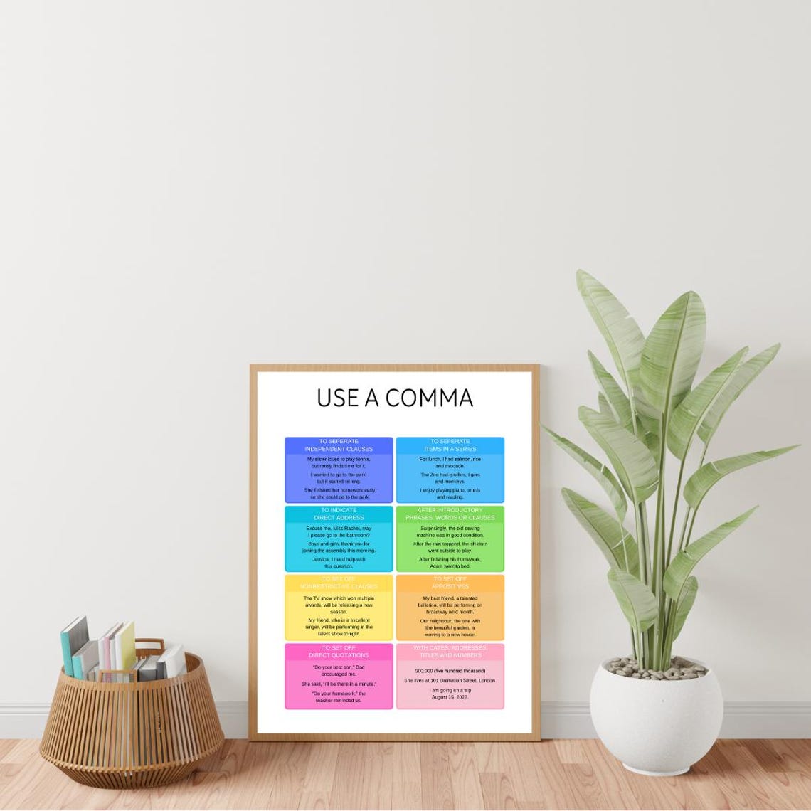 Use A Comma Grammar Rules Chart Colorful English Classroom Poster - Image 3