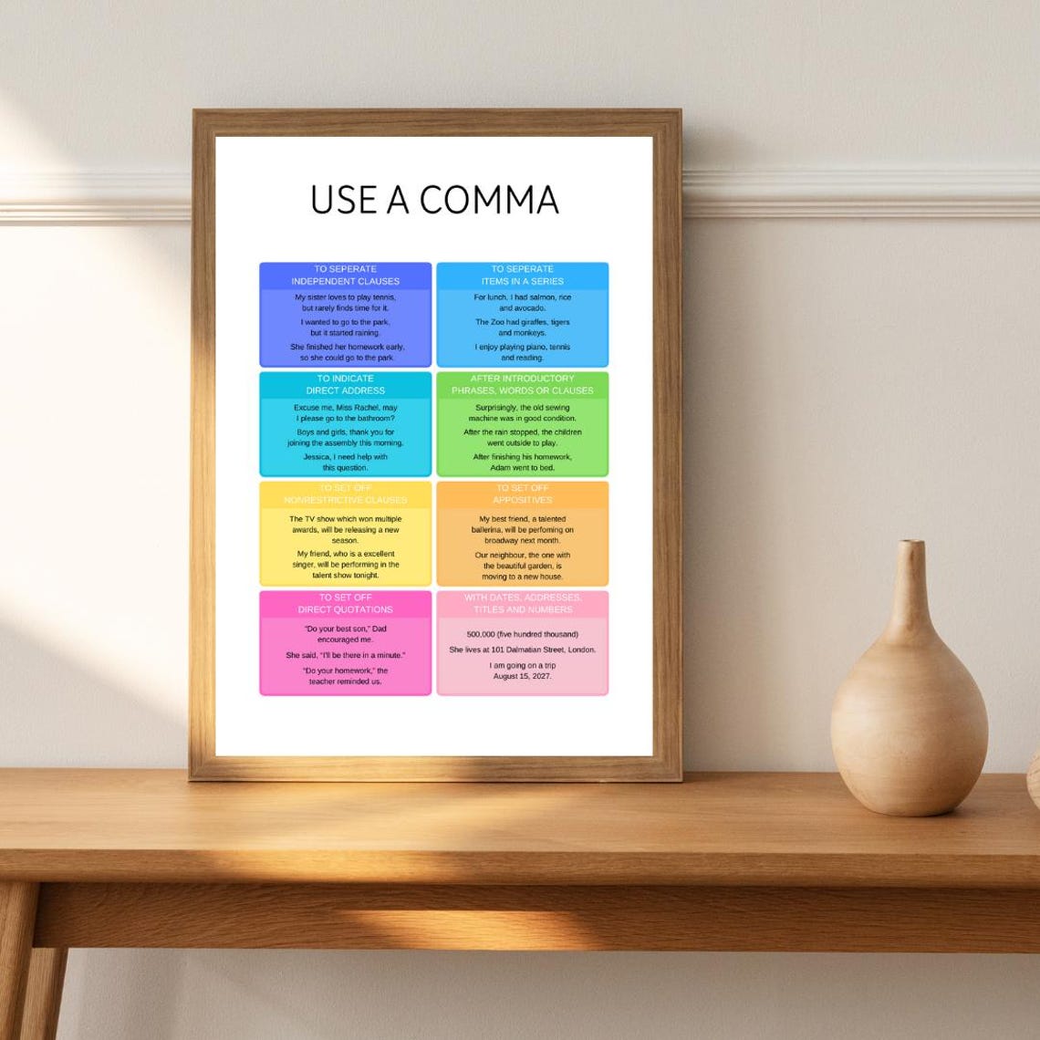 Use A Comma Grammar Rules Chart Colorful English Classroom Poster - Image 2