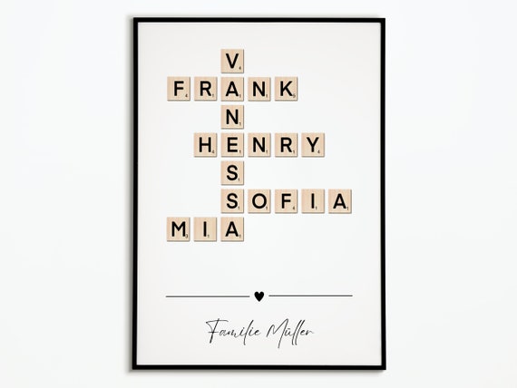Scrabble Poster Personalized Family Special Gift Personalizable Poster Picture For Your Home A3 Pdf