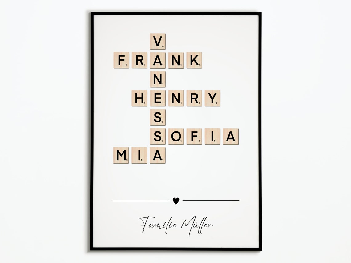 Scrabble Poster Personalized Family Special Gift Personalizable Poster Picture For Your Home A3 Pdf