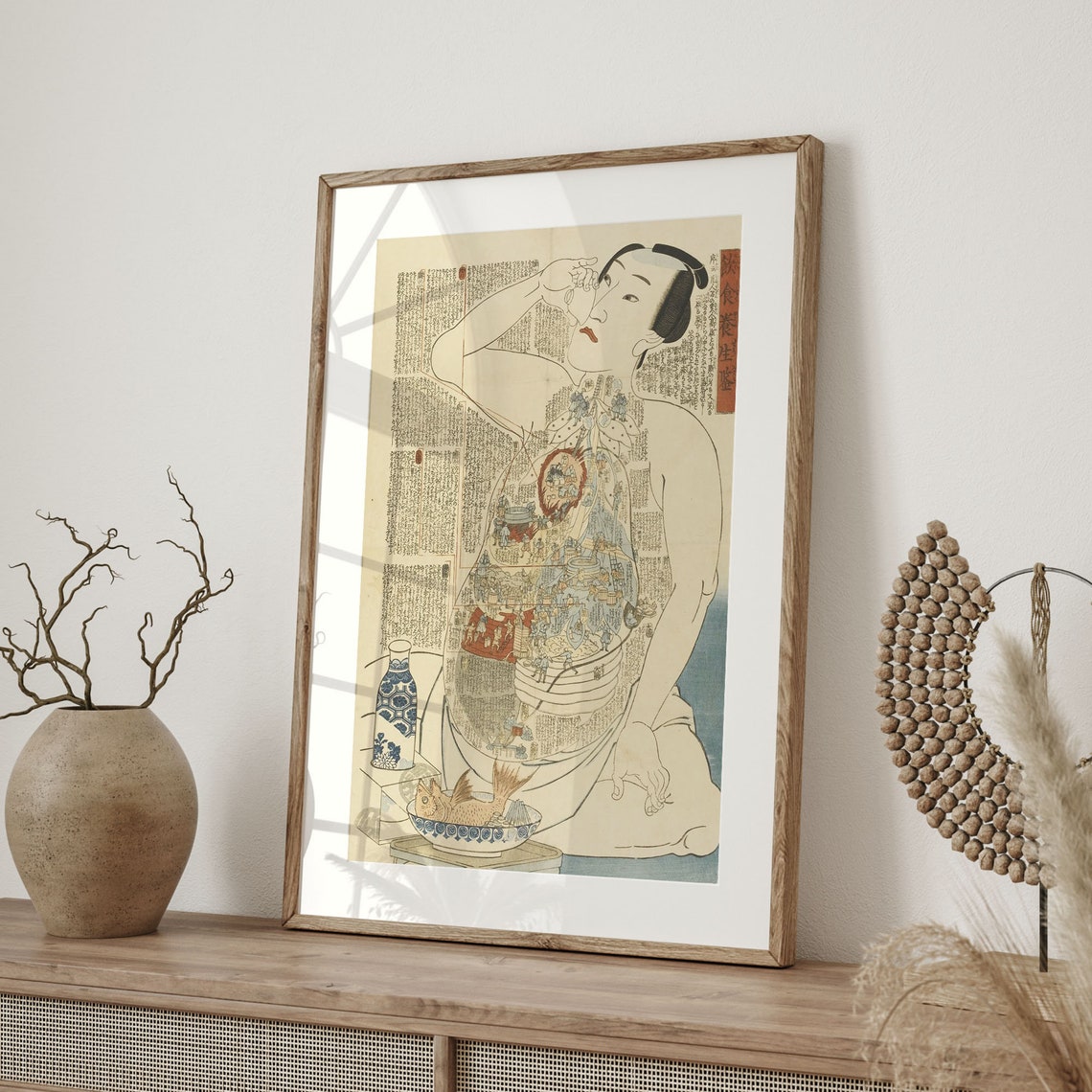 Antique Japanese Anatomical Diet Chart Ukiyo E Medical Art Poster - Image 4